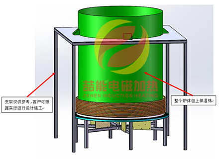 鹵水/氯化鎂礦石鍋爐:節能改造電磁加熱方案